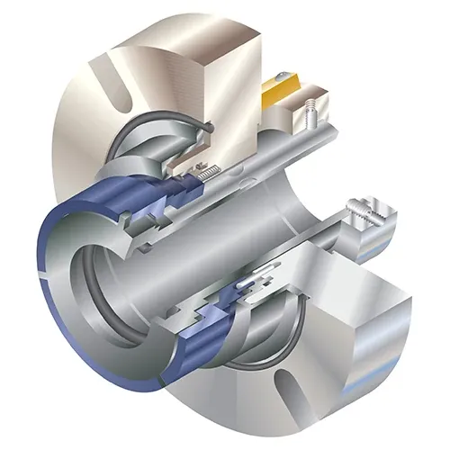 FlowservePL-系列工业流程密封