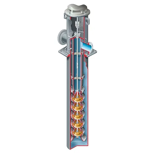 Flowserve VPC双壳泵